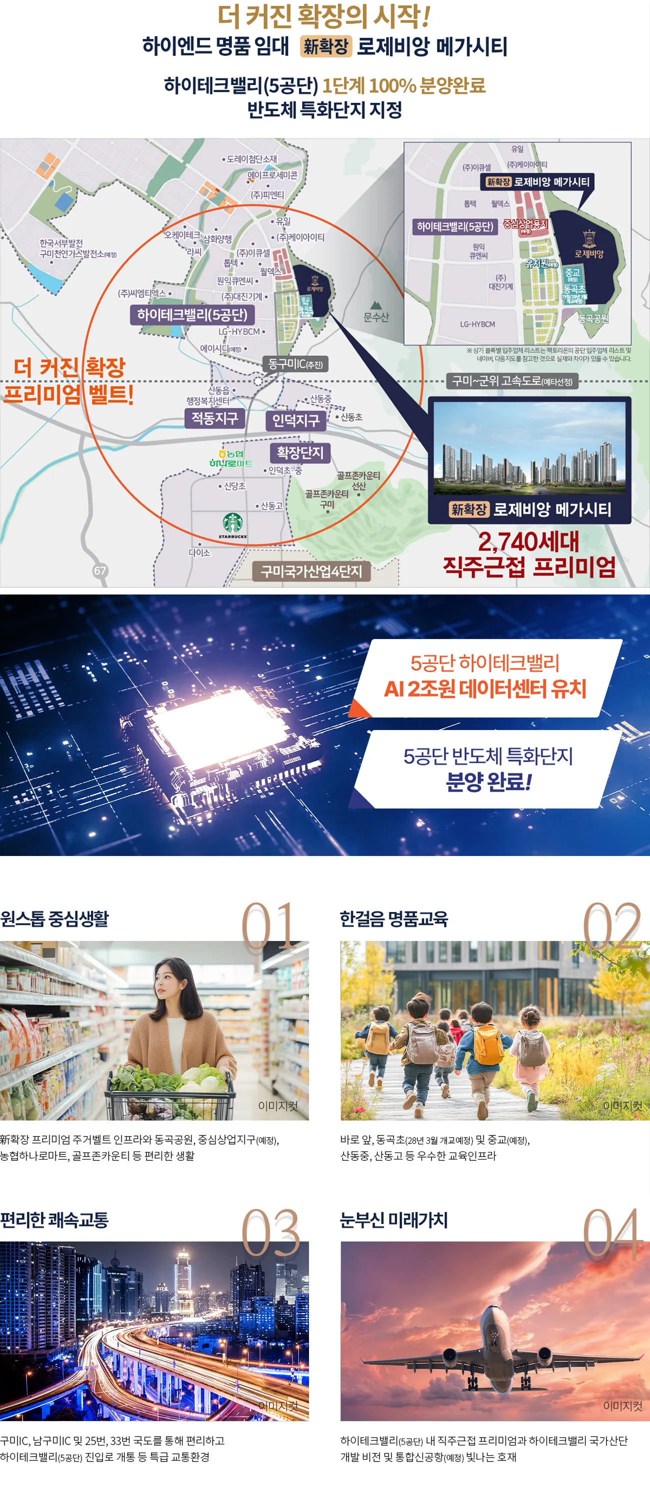 입지환경